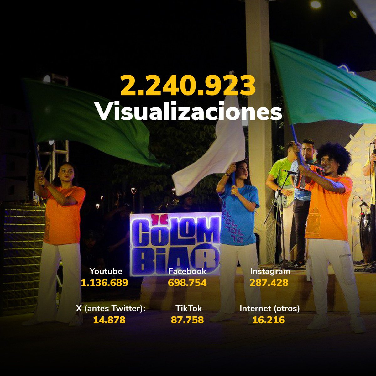 ¡Colombiar sigue brillando! 🏆 El reality que muestra los nuevos destinos turísticos de Colombia fue premiado en los The TV Awards, como ‘Mejor Multiplataforma’. ¡Gracias por acompañarnos en este viaje! 🚀🇨🇴 #ElPaísDeLaBelleza

Conoce más 👉🏼 fontur.com.co/es/comunicados…