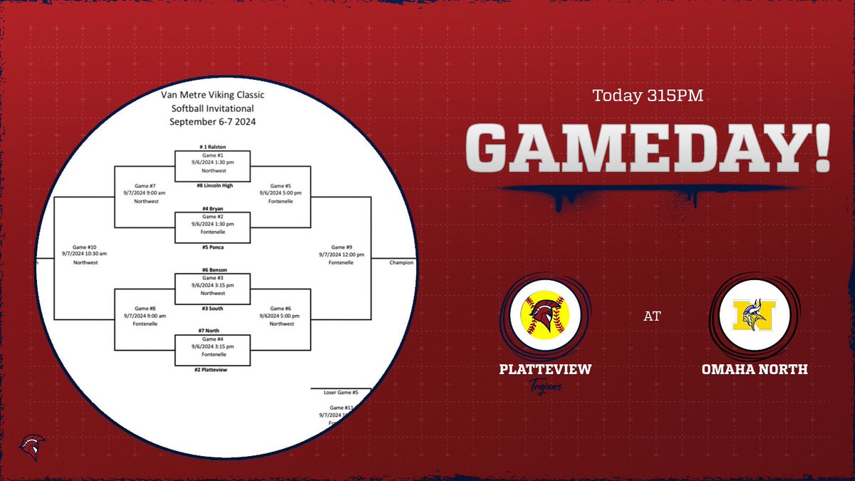Platteview Softball tweet media