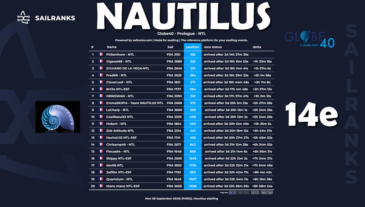 Nautilus tweet media