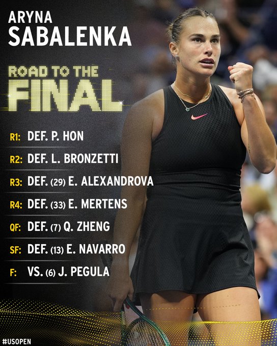 Aryna Sabalenka and Jessica Pegula Road To The Final