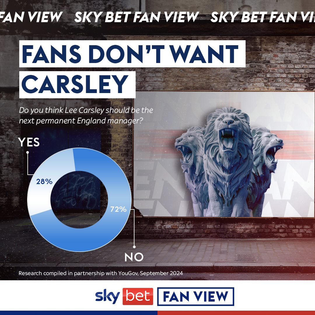 SkyBet's tweet image. Interim means interim 🦁

72% of England fans do NOT think Lee Carsley should be the next permanent England manager ❌

So who IS the right man for the job? 🤔

#SkyBetFanView
