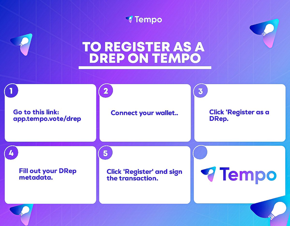 Welcome to a new era of Governance on Cardano!  

Introducing Tempo

Instead of voting blindly, become a dRep or delegate to one with a community.

We support Cardano community members in registering as dReps (Decentralized Representatives) and attracting others to delegate to