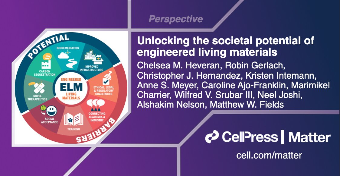 Matter_CP (@matter_cp) on Twitter photo Chelsea M. Heveran and colleagues present some significant barriers and potential solutions regarding ELMs in#MatterIssue63! <a href="/montanastate/">Montana State University</a> <a href="/HeveranChelsea/">Dr. Chelsea Heveran</a>
Read more: cell.com/matter/fulltex… Chelsea M. Heveran and colleagues present some significant barriers and potential solutions regarding ELMs in#MatterIssue63! <a href="/montanastate/">Montana State University</a> <a href="/HeveranChelsea/">Dr. Chelsea Heveran</a>
Read more: cell.com/matter/fulltex…