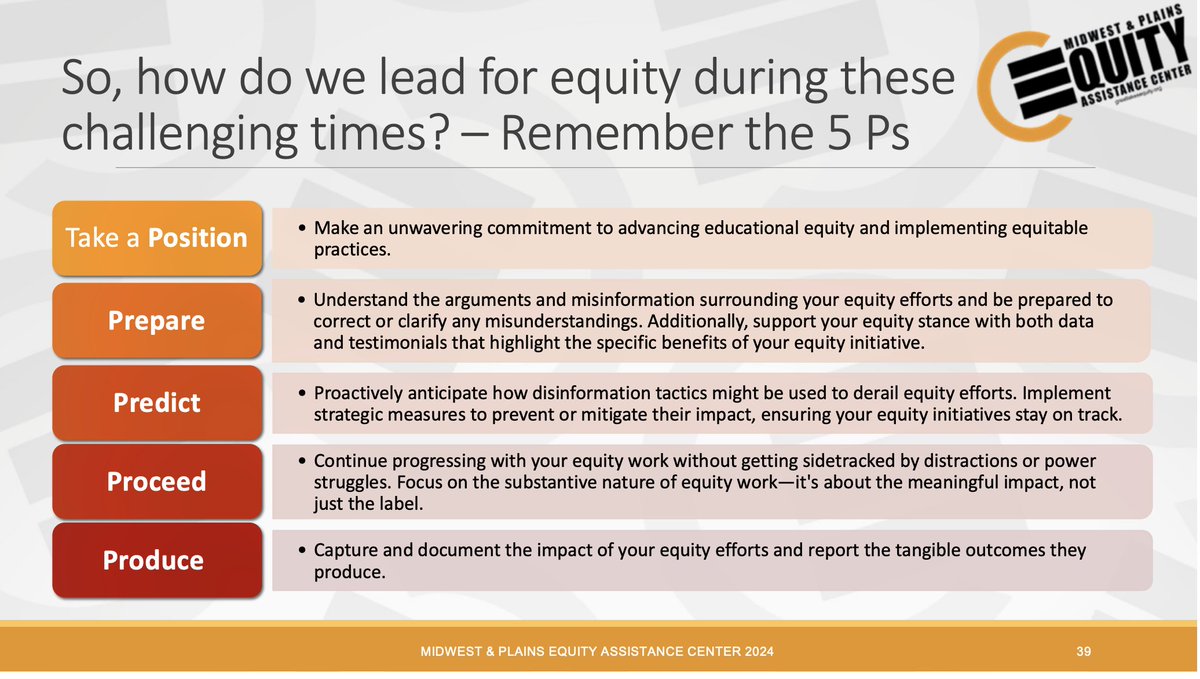 Bryan Zwemke Ed.D (@bryanzwemke) on Twitter photo Inspired by powerful learning at the MAPS Equity Conference with District 308 Senior Leadership & BOE members! We dove into
🎙️ Storytelling for Social Justice: Challenging dominant narratives & uplifting hidden and resistance stories.
#EquityLeadership #SocialJustice <a href="/sd308/">School District 308</a> Inspired by powerful learning at the MAPS Equity Conference with District 308 Senior Leadership & BOE members! We dove into
🎙️ Storytelling for Social Justice: Challenging dominant narratives & uplifting hidden and resistance stories.
#EquityLeadership #SocialJustice <a href="/sd308/">School District 308</a>