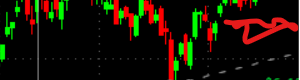 ryan404music's tweet photo. @AswathDamodaran $NVDA evaluation just happens to be at a daily gap fill. Academics. https://t.co/oLQSgkZ9kG