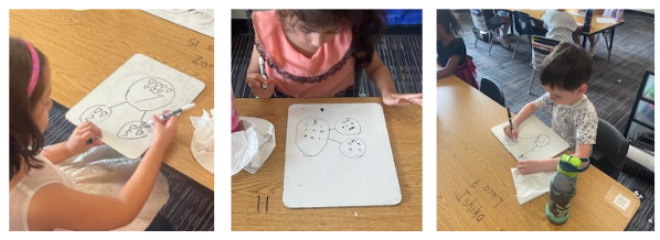 Our Kinder students are rocking their math skills by using number bonds to 5! 🎉✨ Watching these little learners break down numbers and build their math confidence is amazing. 📚 #TalleyKinder #BuildingStrongFoundations #TalleyProud