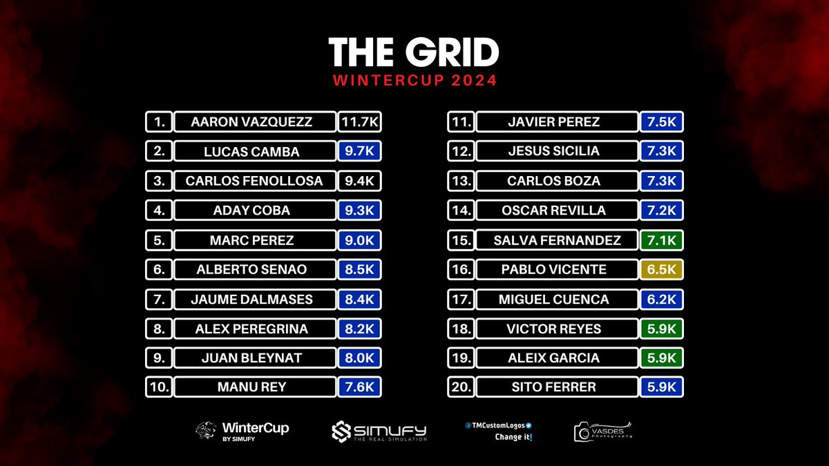 RinconRacing TMCustomLogos tweet media