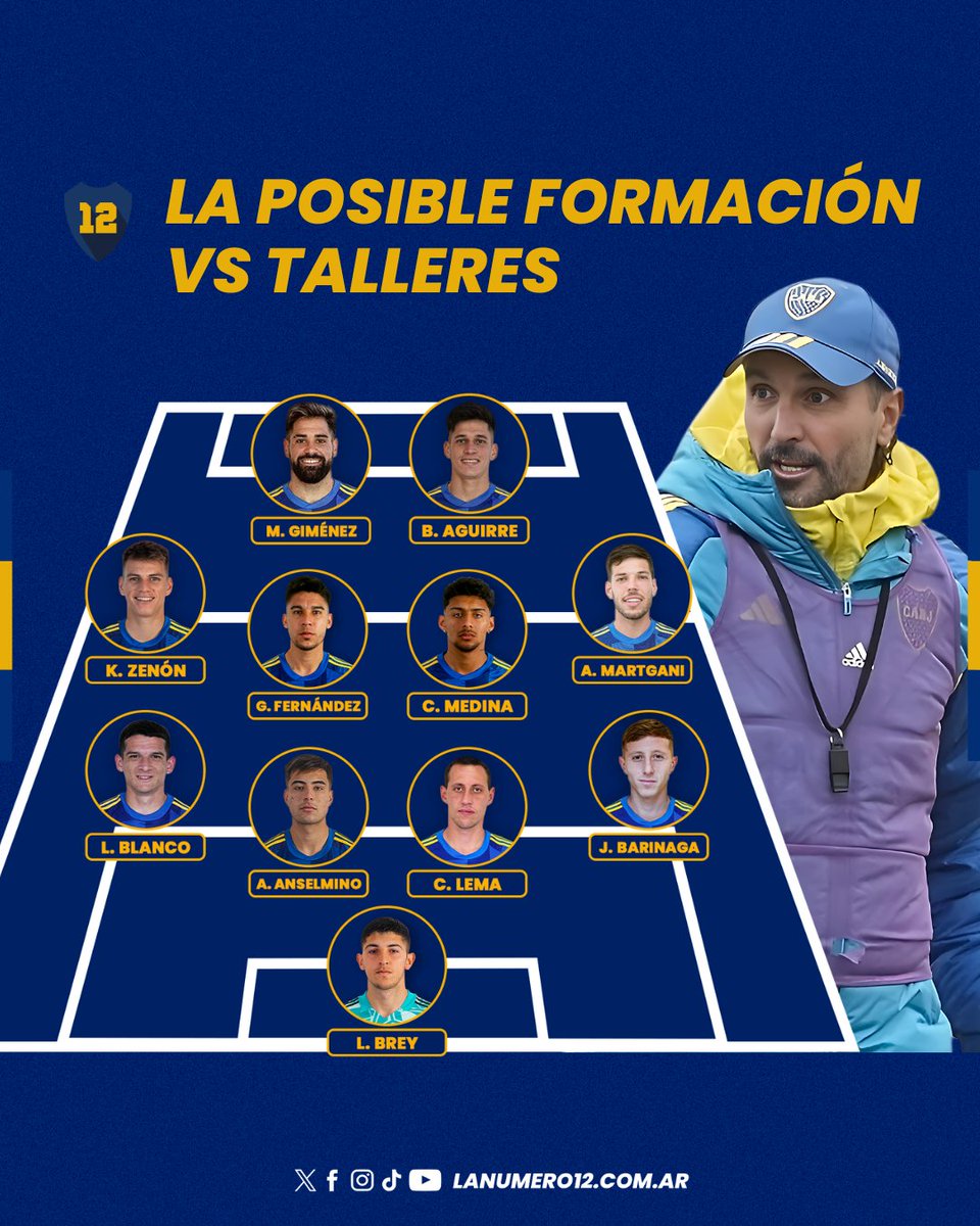 La formación de Boca ante Talleres.
