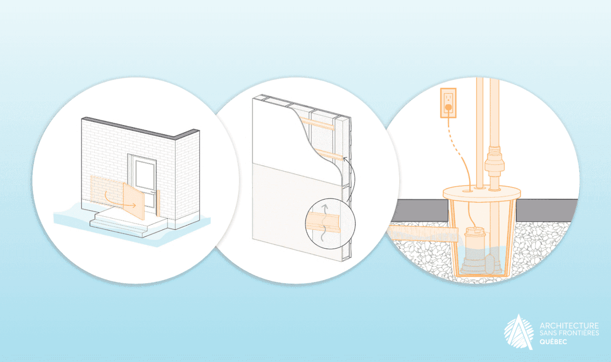 Architecture Sans Frontières Québec tweet media