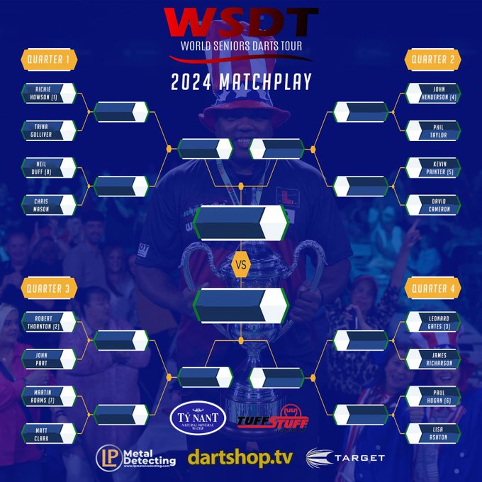 Tournament artwork for the WSDT 2024 Matchplay at York Barbican.