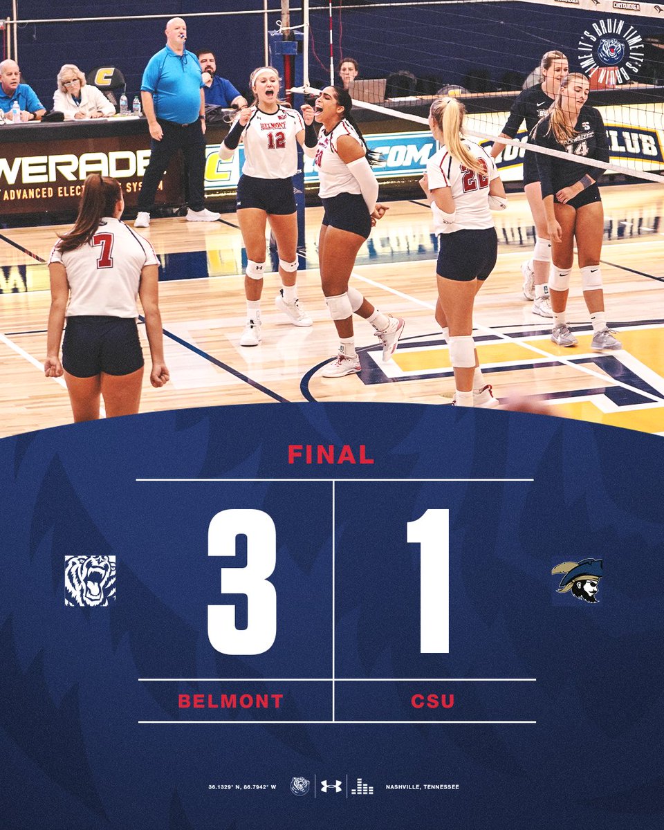 Got it done👏

Next up: vs TSU at 3 pm CT

#ItsBruinTime