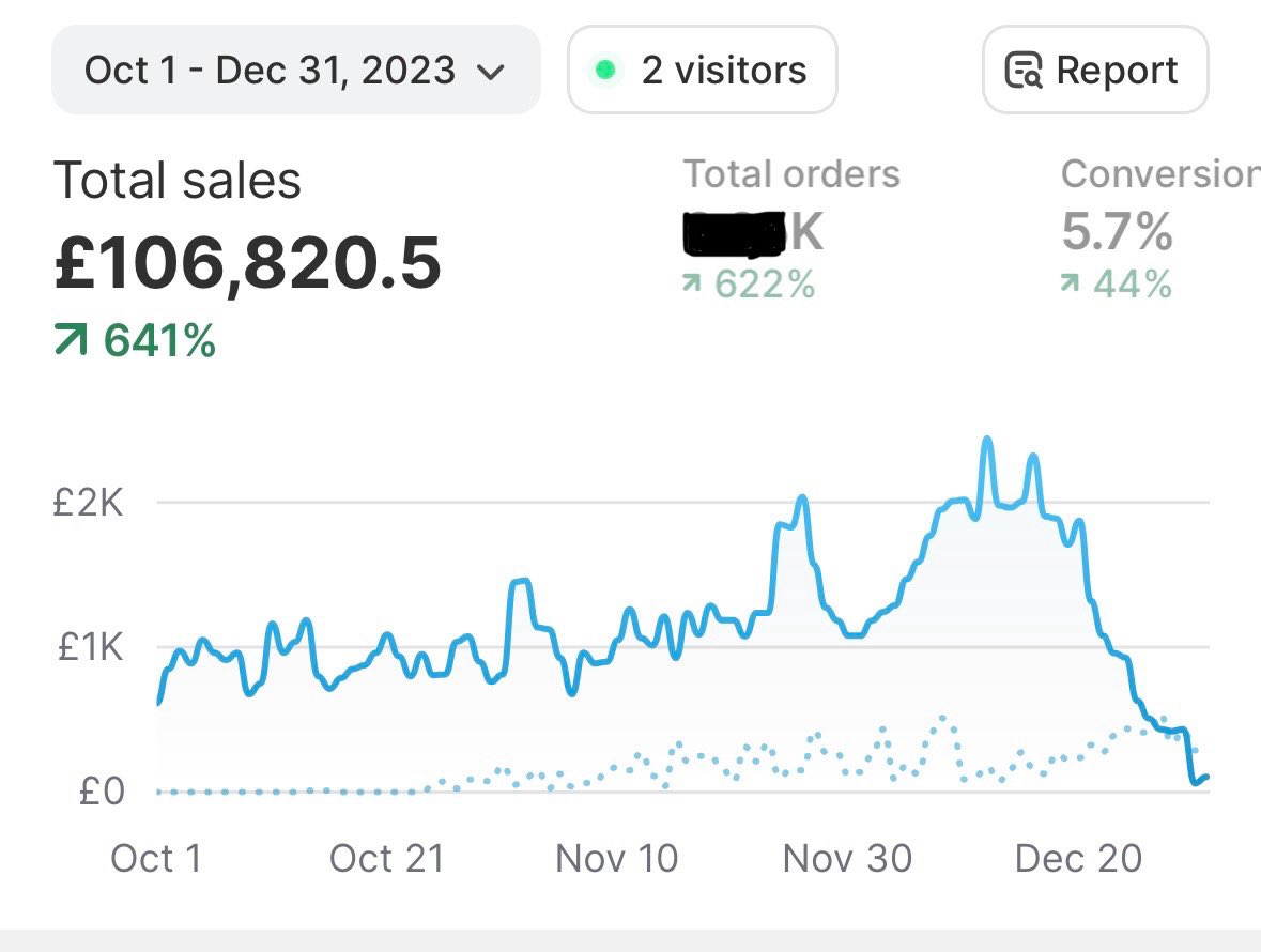 Matt Strafford tweet media