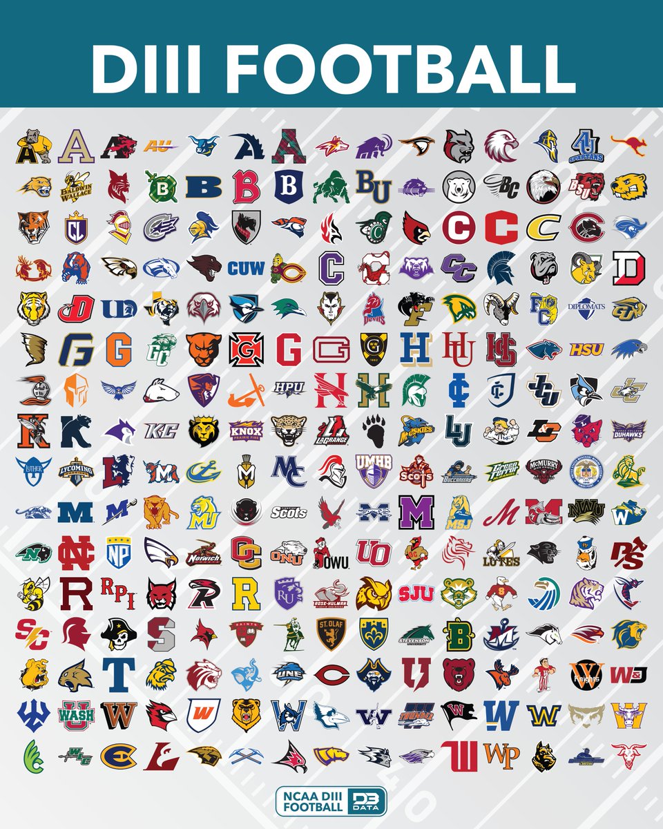 D3SportsData's tweet photo. All DIII Football programs in 2024.
#d3data #d3 #d3sports #d3football #d3fb https://t.co/eo0FILDvc3