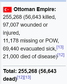 sillyguy421's tweet photo. @WillTheKid1649 i dont know if the ottoman one is true (gallipoli and the somme respectively) https://t.co/QLXtlM2jHd