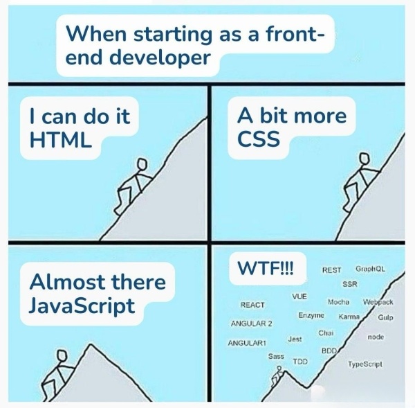 sonam_murarkar's tweet photo. Who else thought HTML, CSS, and JS were enough until they saw the rest? 😅 https://t.co/cmQsglE5M9