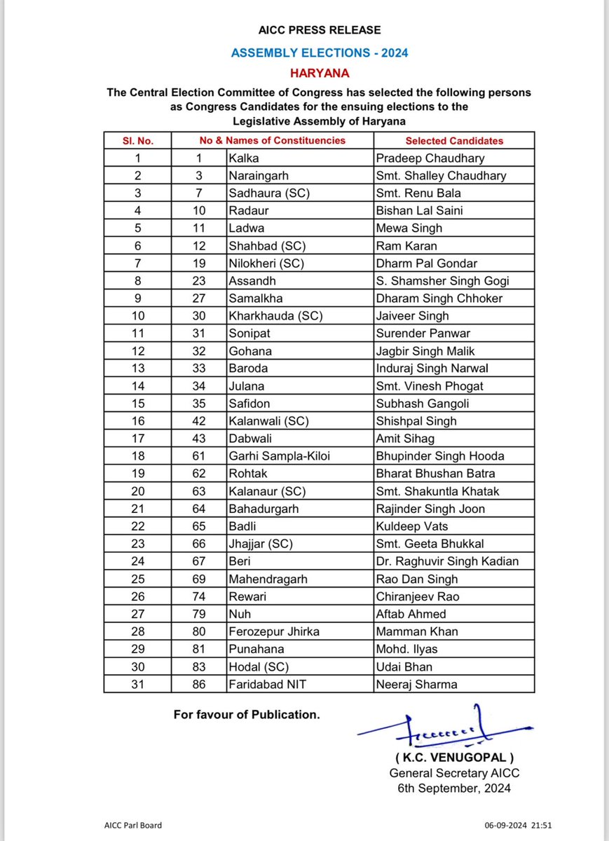 INC Sandesh tweet media