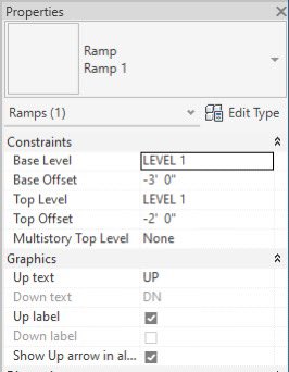 #Revit 2024 question: OOTB ramp family. Arrow isn’t showing and UP is shown at the Down (low point) location. Any ideas?