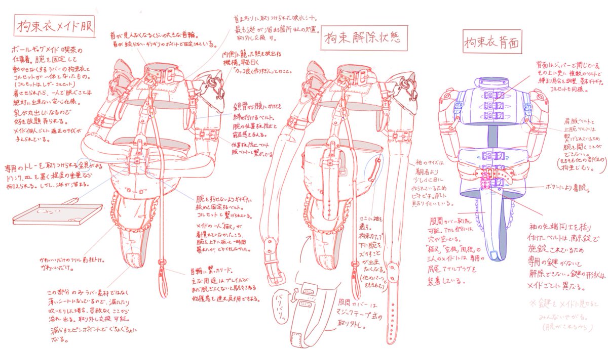 8年前も似たようなの描いてたけど、少しだけグレートアップしたので見てください。 