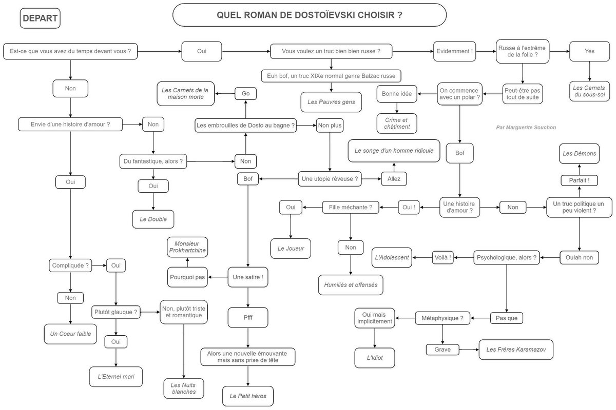 Aliocha 🇲🇦 (@soloalasalle) on Twitter photo 