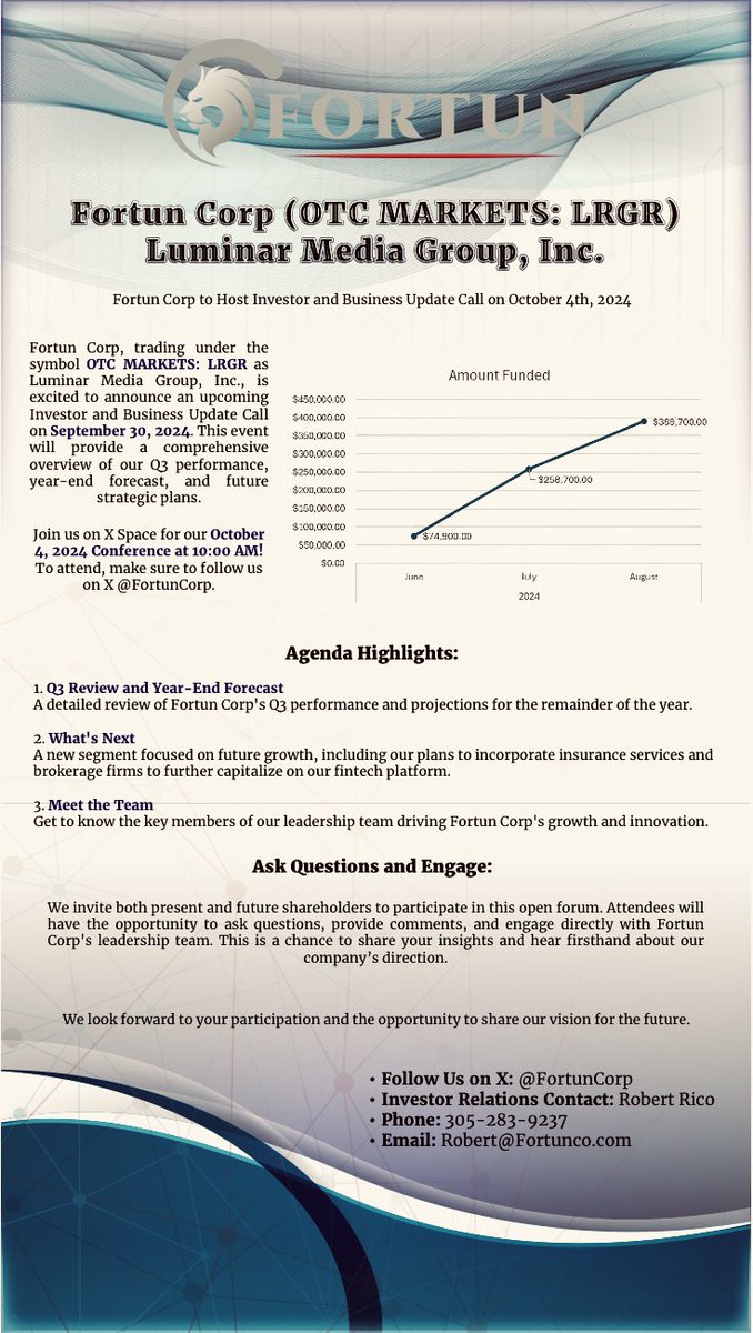 FortunCorp's tweet image. 📢 Join us for Fortun Corp&apos;s 3Q 2024 Conference Call and Meet Management Event on X Spaces! 🗓️ Wednesday, October 4th, at 10:00 AM ET.

Follow us on X @FortunCorp to join the event! #FortunCorp #ConferenceCall #InvestorRelations