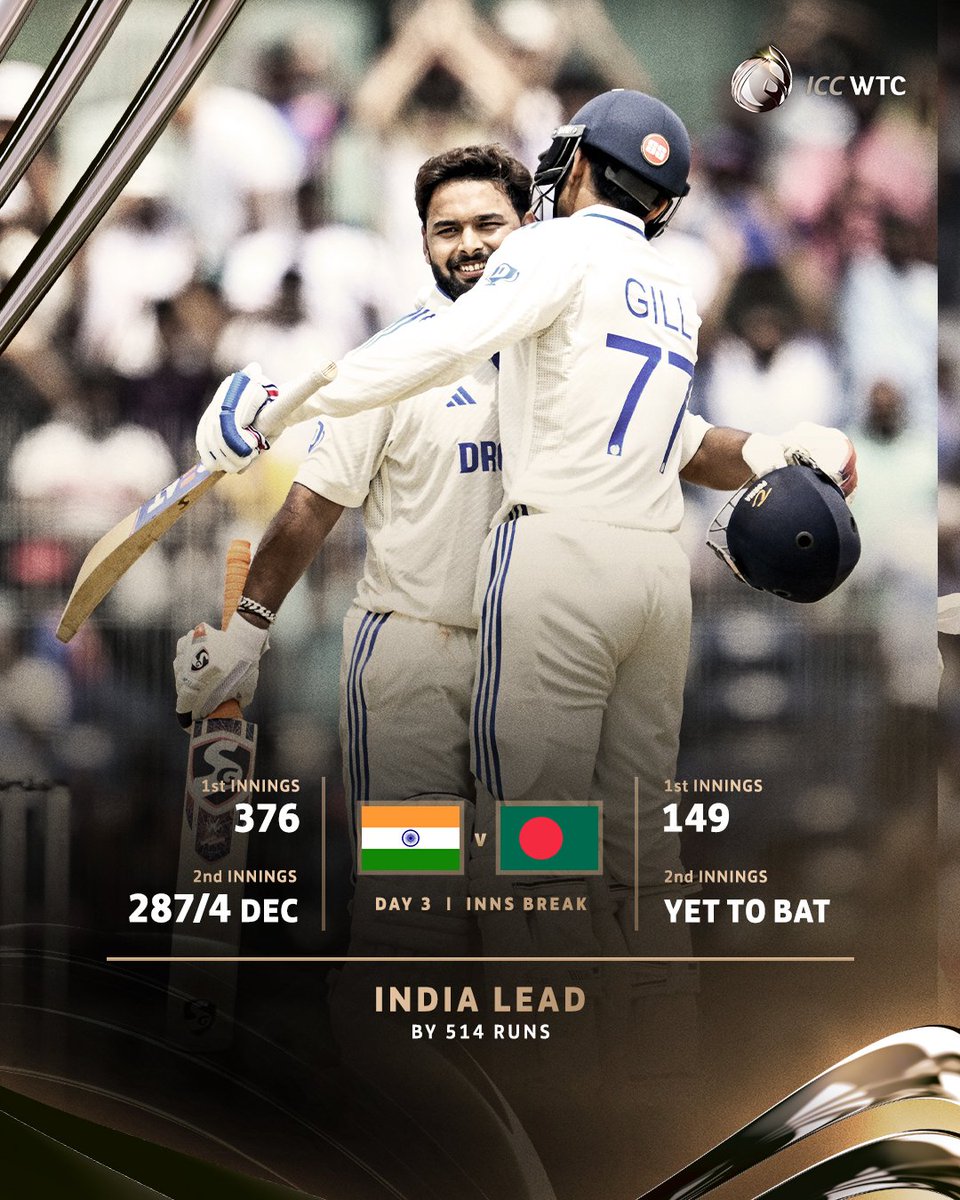 India declare, target for Bangladesh 514 runs to win....🇮🇳
#IndVsBan #indvsbangladesh #RishabhPant #ShubmanGill #century #India #Cricket
