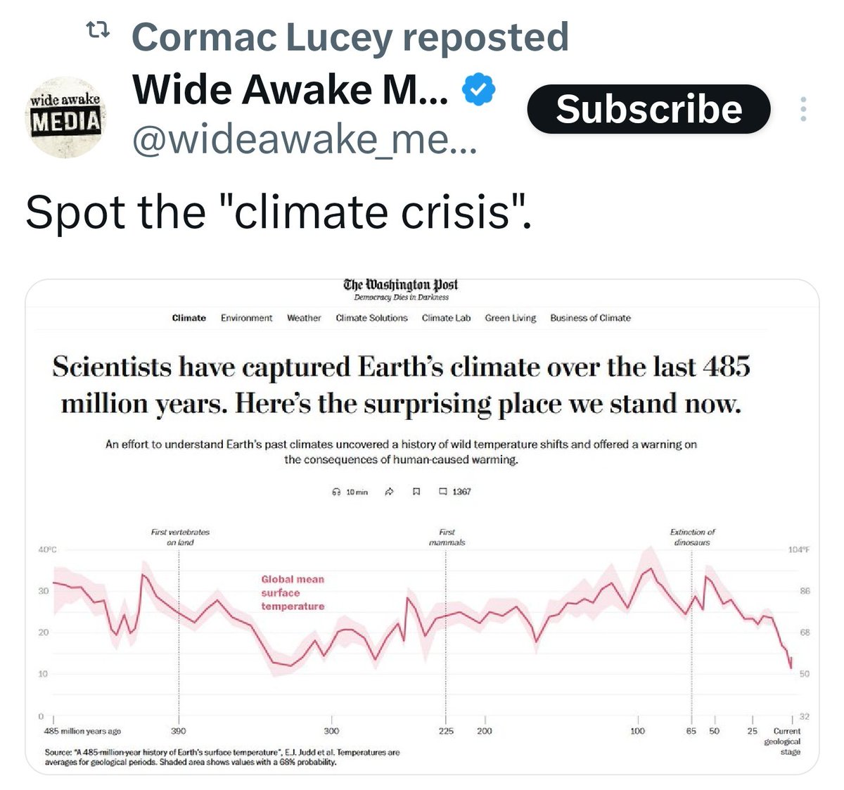 Ryan Meade (@ryano) on Twitter photo How are we supposed to take an economic analyst seriously when he posts something like this? I may as well say there was no financial crisis in 2008 because we had more money than the dinosaurs. <a href="/CormacLucey/">Cormac Lucey</a> How are we supposed to take an economic analyst seriously when he posts something like this? I may as well say there was no financial crisis in 2008 because we had more money than the dinosaurs. <a href="/CormacLucey/">Cormac Lucey</a>