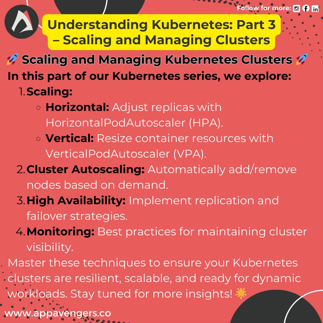 Appavengers's tweet image. Dive Deeper into Kubernetes: Part 3 – Mastering Scaling and Cluster Management! 🚀🔧
#Kubernetes #TechThread #CloudComputing #ClusterManagement #Scaling #DevOps #Containerization #Microservices #TechInsights #CloudNative #ITInfrastructure #TechCommunity