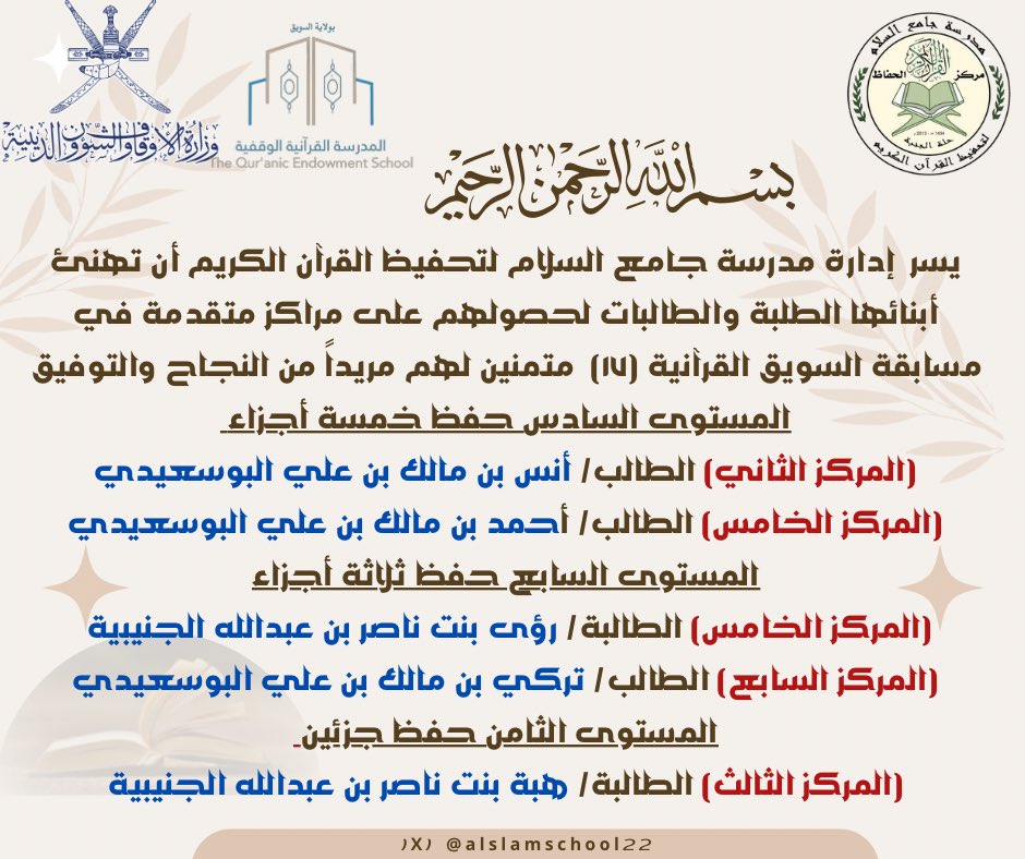يسر إدارة المدرسة أن تهنئ أبنائها الطلبة والطالبات لحصولهم على مراكز متقدمة في مسابقة السويق القرآنية ( ١٧)

#وزارة_الأوقاف_والشؤون_الدينية 
#المدرسة_القرآنية_الوقفية