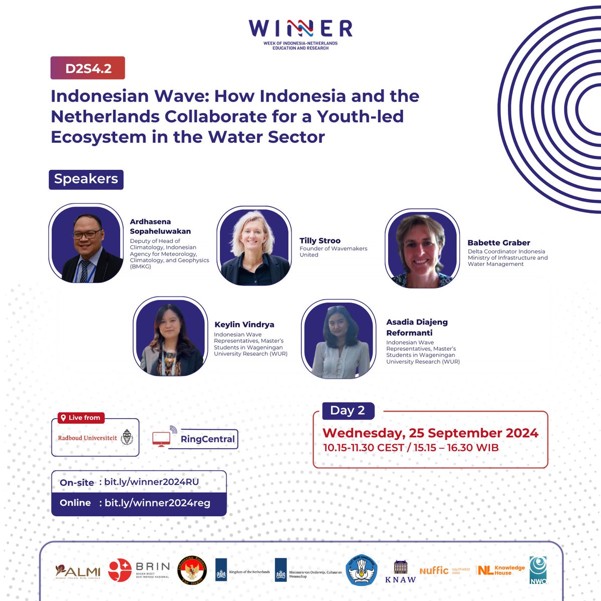 Learn more about how young people in Indonesia and the Netherlands are creating 'waves' to promote the sustainable use of water. Join WINNER!