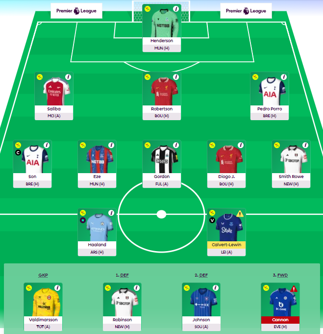 NepaliFPLGuru's tweet photo. Here we Go! GW 5 team🔒

Captain: Son
Transfer In: DCL
Transfer Out: Isak

#FPL #GW5 #ChasingGreenArrows https://t.co/vmgJNAzDVm