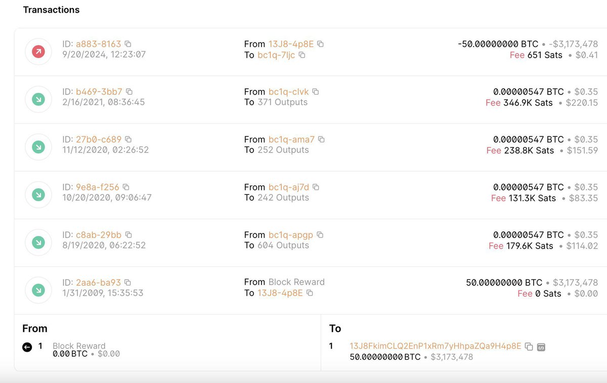FernanDelga2's tweet image. 🚨 ¡ÚLTIMA HORA: Más de $16M en #Bitcoin de la era Satoshi acaban de moverse tras 15 años de inactividad!

250 BTC, minados en 2009, fueron transferidos en lotes de 50 BTC a nuevas carteras.

¡Un evento raro de los primeros días de Bitcoin! #Criptomundo