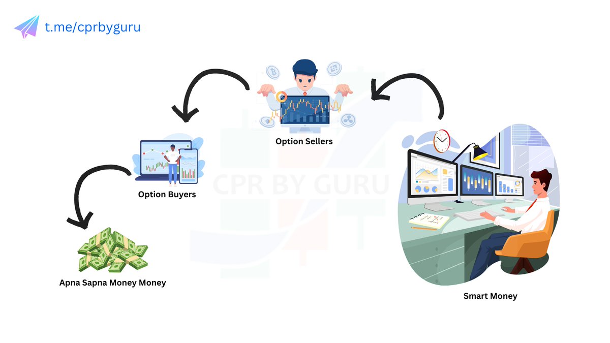 cprbyguru's tweet photo. https://t.co/jQPpSn6rEg