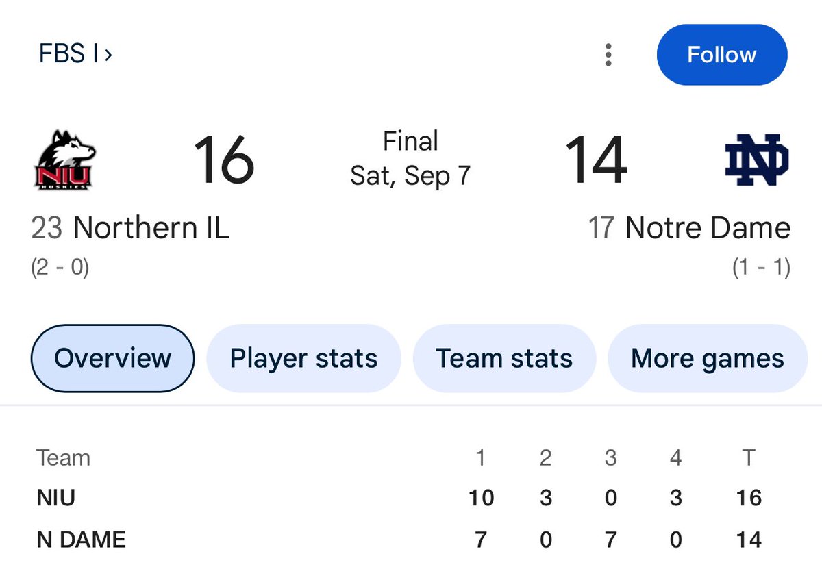 Joe Setley tweet media