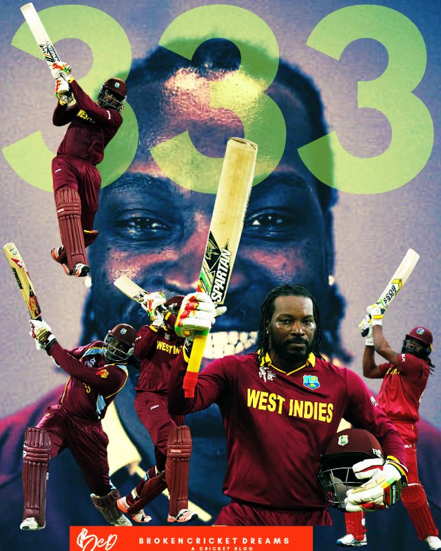 cricket_broken's tweet photo. Happy Birthday to the man, the myth, the legend - Chris Gayle! ❤️🎂🎉🎈 https://t.co/ivNIh5ZyJL