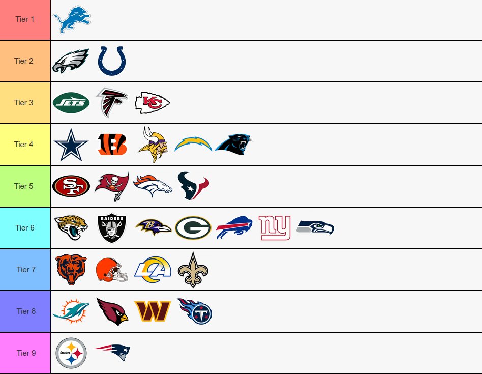 Josh Hermsmeyer tweet media