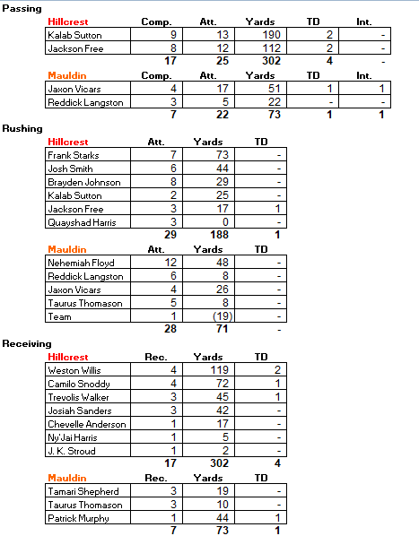 Jeff Schmauch tweet media