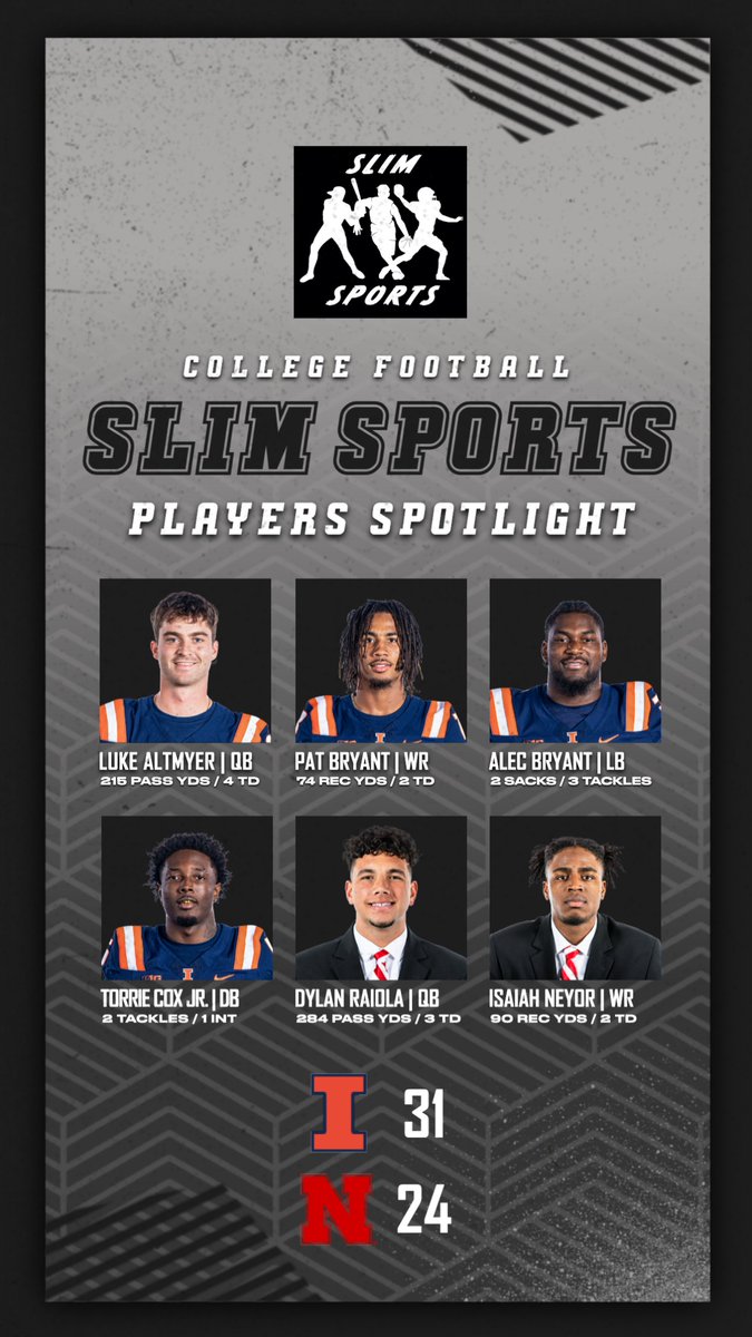 Slim Sports (@slimsports25) on Twitter photo Players Spotlight ⭐️
<a href="/IlliniFootball/">Illinois Football</a>
- <a href="/lukealtmyer9/">Luke Altmyer</a>
- <a href="/duvalpat3/">𝑷𝑨𝑻 𝑩𝑹𝒀𝑨𝑵𝑻 ¹³</a>
- <a href="/ABXC__/">Alec Bryant ™️</a>
- Torrie Cox Jr.
<a href="/HuskerFootball/">Nebraska Football</a>
- <a href="/RaiolaDylan/">Dylan Raiola</a>
- <a href="/IsaiahNeyor/">🥷🏿</a> Players Spotlight ⭐️
<a href="/IlliniFootball/">Illinois Football</a>
- <a href="/lukealtmyer9/">Luke Altmyer</a>
- <a href="/duvalpat3/">𝑷𝑨𝑻 𝑩𝑹𝒀𝑨𝑵𝑻 ¹³</a>
- <a href="/ABXC__/">Alec Bryant ™️</a>
- Torrie Cox Jr.
<a href="/HuskerFootball/">Nebraska Football</a>
- <a href="/RaiolaDylan/">Dylan Raiola</a>
- <a href="/IsaiahNeyor/">🥷🏿</a>