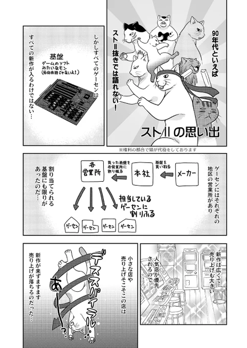 【宣伝】ストⅡがなかなか入荷しなかった思い出