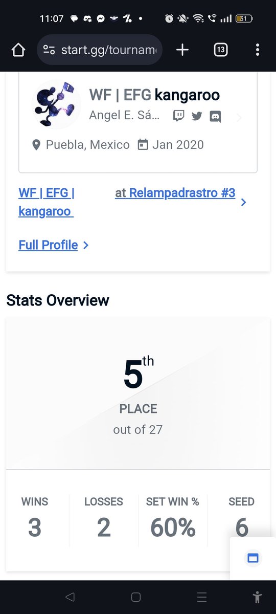 Así se ve mis regresos a los torneos 😍

Superando (aunque sea por muy poco) el seeding y llegando hasta winners semis, vamos ahora a buscar darle de regreso al offline y a seguir grindeando torneos online! 

Ggs a todos y gracias a <a href="/PadrastrosB/">Padrastros Borrachos</a> por armarse eventos así!