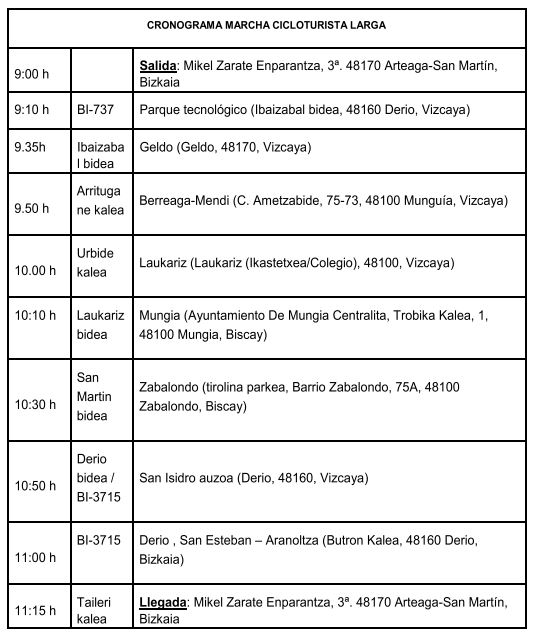 trafikoaEJGV's tweet image. 🚴 🏆 Adi trafikoarekin Zamudio inguruan “ZAMUDIOKO MARTXA ZIKLOTURISTAREN XV.” kirol probagatik.

🚴 🏆 Atención al tráfico en el entorno de Zamudio por la prueba deportiva “XXXV MARCHA CICLOTURISTA DE ZAMUDIO”.

📌 #Zamudio
🗓️ 21/09/2024
⏰ 09:00 h.
☎ 011 

#Trafikoa
