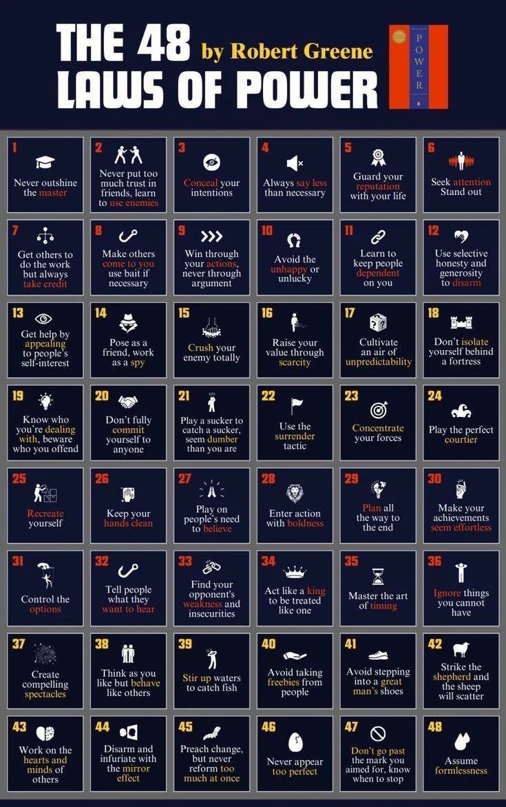 AllyCed2's tweet photo. 48 laws of power by Robert Greene https://t.co/mg1scWefoe