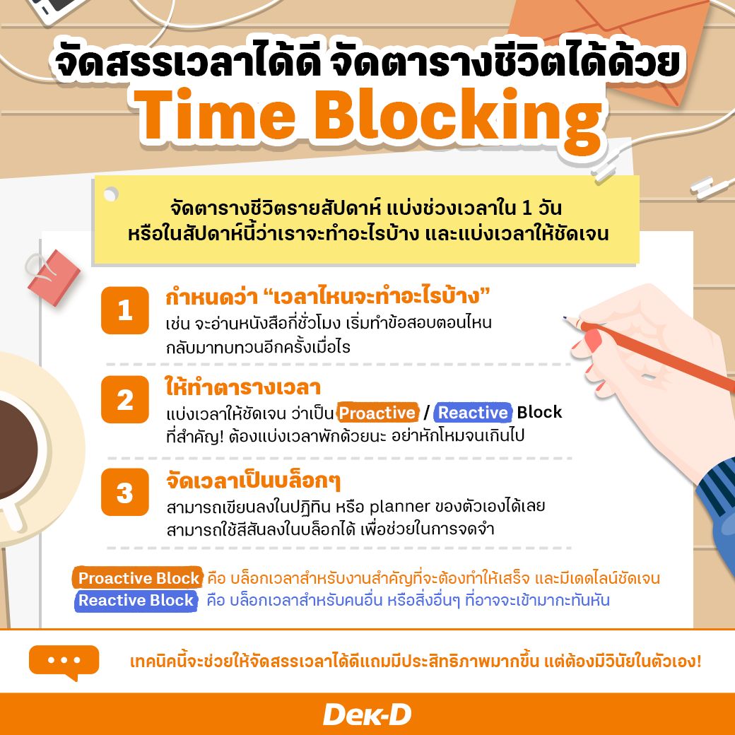 webdekd's tweet image. เราต้องผ่านไฟนอลนี้แบบสบายๆ ด้วยการจัดสรรเวลา &quot;Time Blocking&quot; เป็นการแบ่งเวลาใน 1 วันหรือ 1 สัปดาห์ ลองนำไปใช้กันดูนะ

อ่านเพิ่มเติม dek-d.com/teentrends/638…

#เก่งกว่าที่คิด #timeblocking #จัดสรรเวลา #ตารางชีวิต #เตรียมสอบ #สอบปลายภาค #finalexams #dekdShortNote