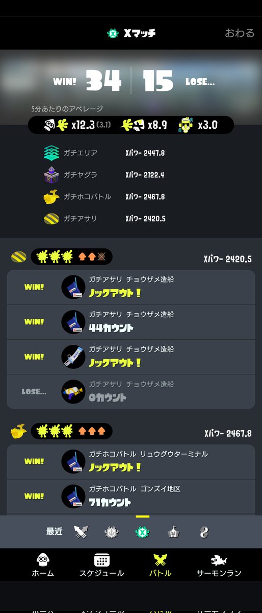自分前シーズンヤグラ2700なんですけどどうしてこうなった？