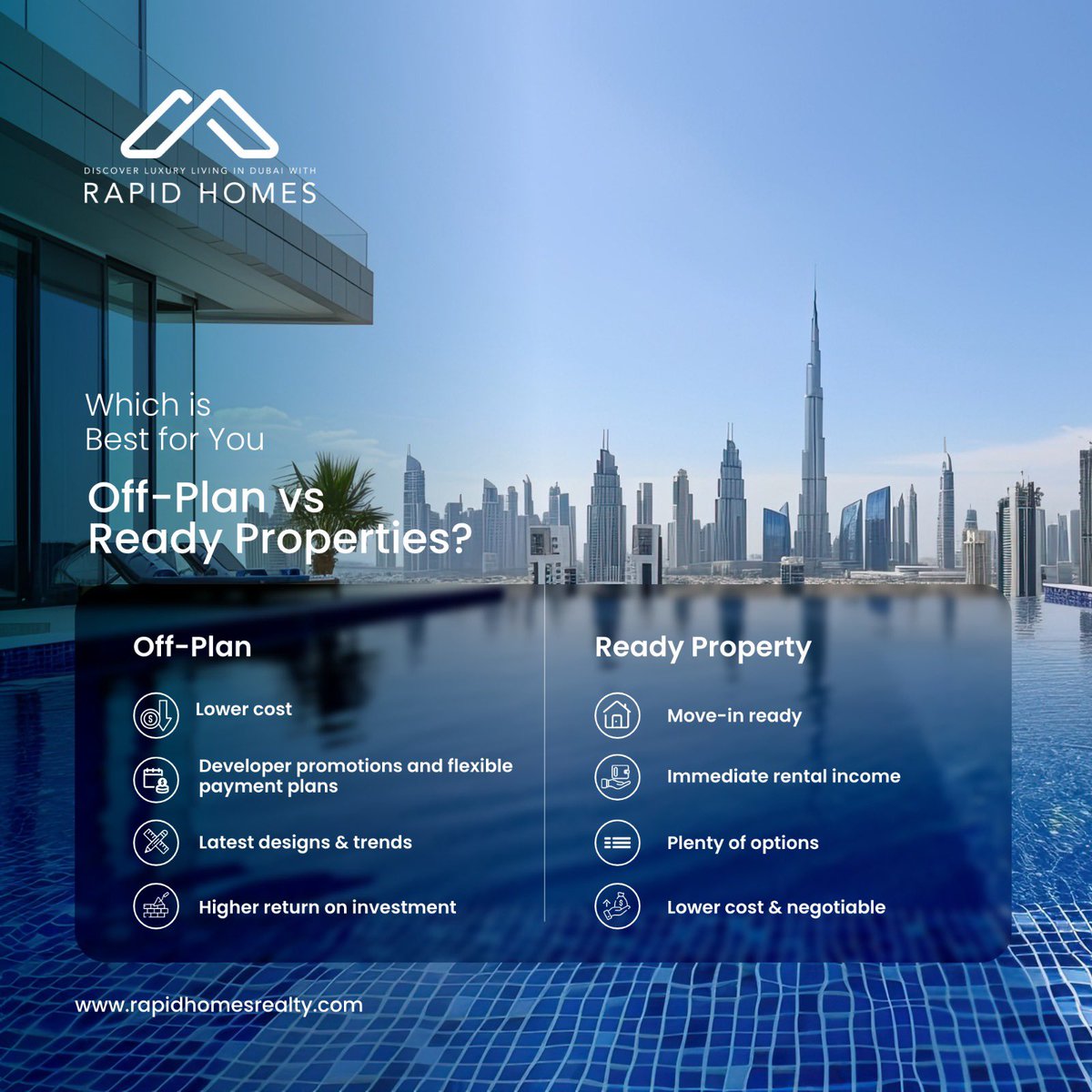RapidhomesR's tweet photo. Investing in Dubai? Weigh your options between off-plan and ready properties. Off-plan offers lower costs and potential high returns.
#RealEstateAdvice #propertytips #offplanproperty #readyproperties https://t.co/WWJQyCBiyF
