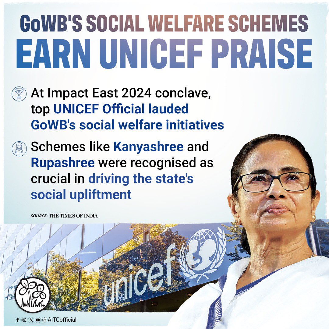 Bengal shines again!

<a href="/UNICEFIndia/">UNICEF India</a> praises visionary social welfare schemes, brainchilded by Smt. <a href="/MamataOfficial/">Mamata Banerjee</a>, as game-changers for Bengal's social upliftment.

#BengalShowsTheWay by empowering women, transforming lives and setting global standards!