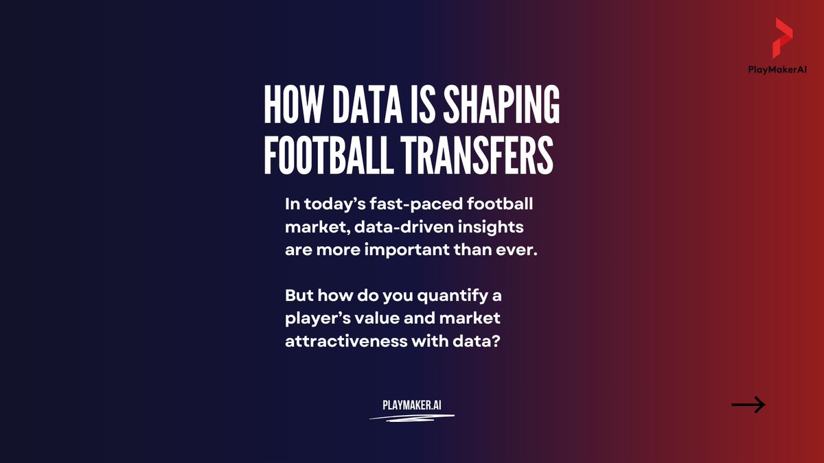 PlaymakerAI's tweet photo. Fabrizio Romano breaks transfer news, but what about actual player value? 💡

With PlaymakerAI’s Transfer Index, clubs get data-driven insights on a player’s market worth &amp; potential. No inside sources—just smart data. 📊⚽

#FootballTransfers #PlaymakerAI #SportsTech #DataDriven https://t.co/ALvdFYYvm8