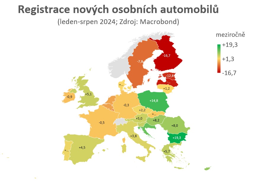 Srpnový propad registrací osobních aut v EU vypadá hrozivě (-18 %), avšak částečně je za ním i vysoký srovnávací základ z loňského roku, kdy registrace poskočily o 21 %. Ani tak se ovšem letošní příběh o slabší poptávce po nových vozech nemění.