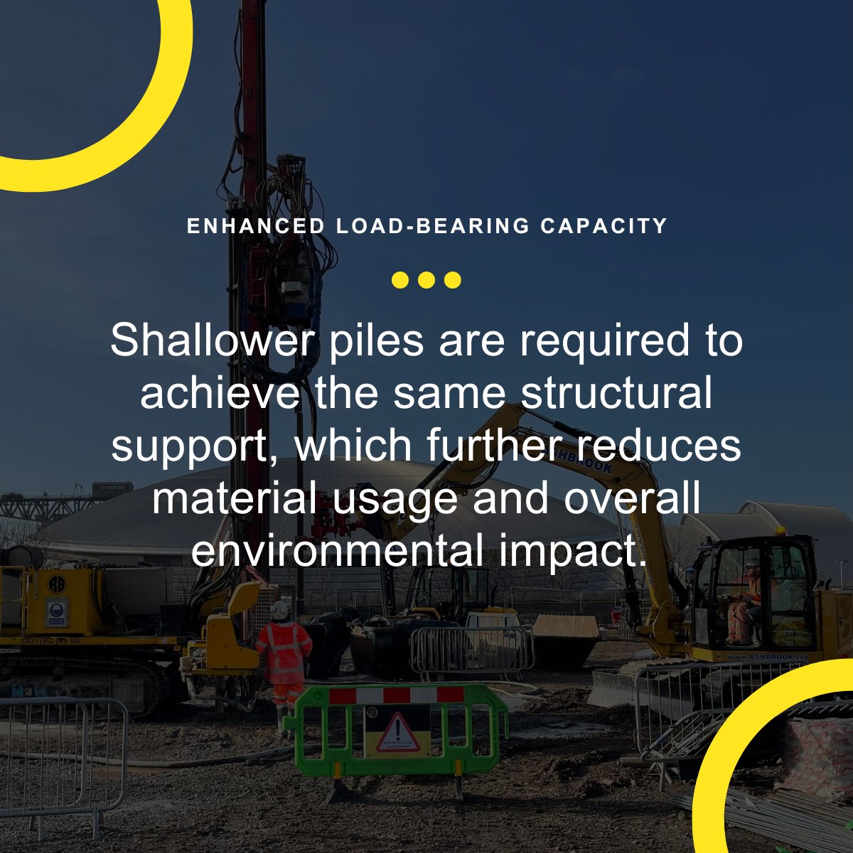 RogerBullivant's tweet image. Why choose Continuous Helical Displacement (CHD) Piles over Continuous Flight Auger (CFA) Piles?👀

Discover the key advantages in our latest blog post👉 roger-bullivant.co.uk/chd-vs-cfa-pil…

#Piling #Sustainability