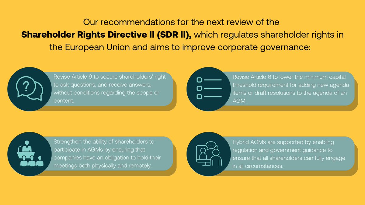 Shareholders have the power to hold companies accountable for the impact of their activities on people &amp; the planet. But to do this, they need to know how to exercise their rights💪

Learn more in our ERIN guide on shareholder rights in Europe ⬇

shareaction.org/policies/erin-…