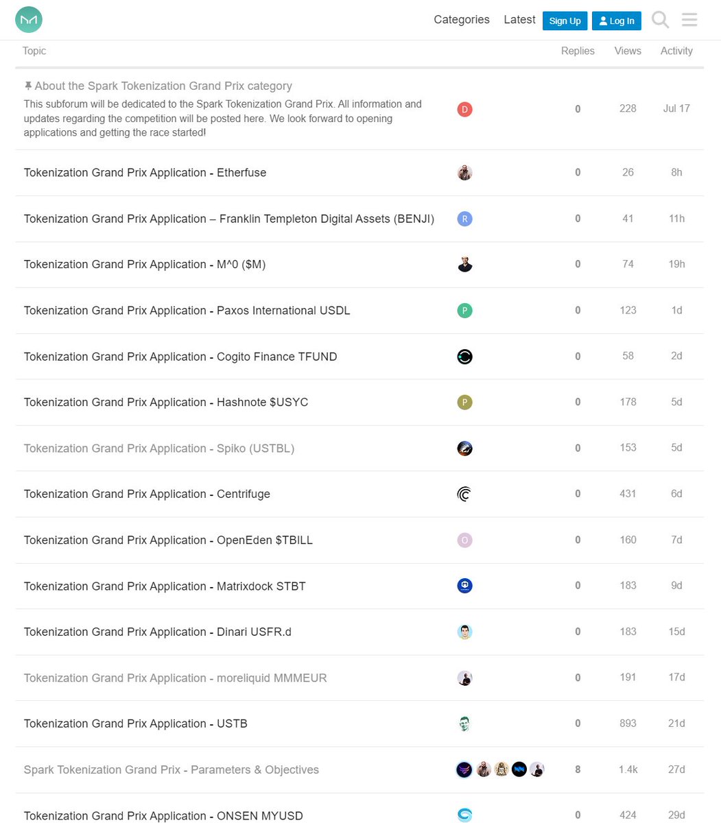 ReaDiFi's tweet photo. ⌛Just 1 day left to enter the @SkyEcosystem's Spark Tokenization Grand Prix 🏁

14 promising solutions are competing for a share of the $1 billion allocation.

Notably, AUM giant @Securitize &amp; @BlackRock's BUILD have yet to respond to the proposal🤔 https://t.co/MrJxnRtY0u